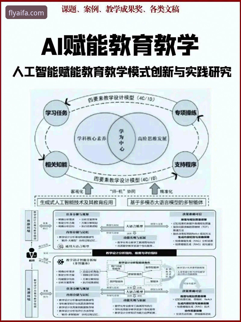 为什么AIFA科技赋能能让体育预测精度提升37%？